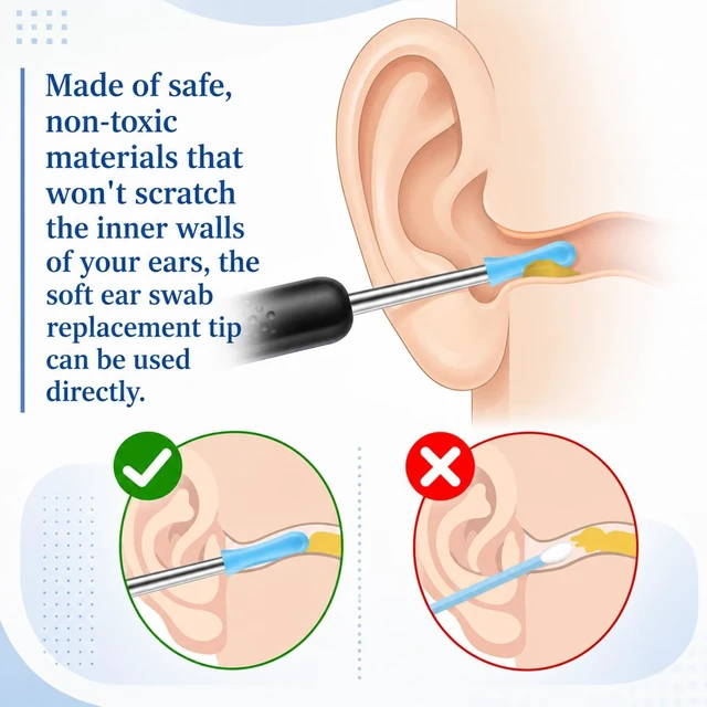 Alt view image 4 of 7 - 60Pcs Ear Wax Removal Tool Replacement Tips Replacement Tips Ears | Blue Silicone Aural Cleaner Cap Set, Reusable Accessory for Wet Dry Ear Wax Cleaning, Compatible with Most Aural Picks