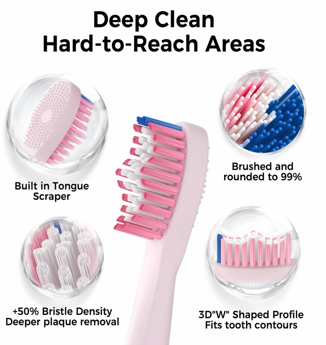 Alt view image 4 of 7 - Electric Toothbrush for Kids&Adults, 8Brush Heads, 90 Days Use, Pink | Sonic Electric Tooth Brush, 38000VPM, IPX7 Waterproof, 5Modes and 2-Minute Smart Timer, Type-C Charge, Travel Home Family Use