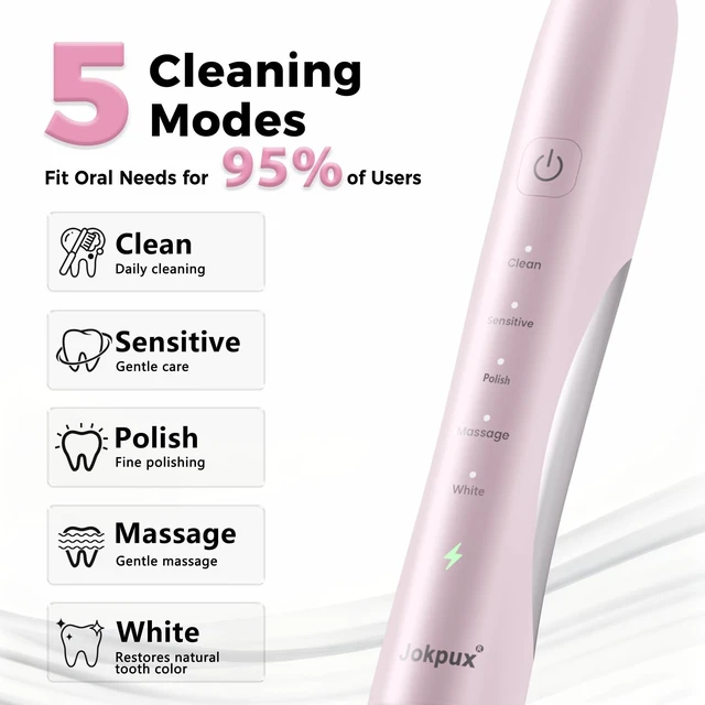 Alt view image 5 of 7 - Electric Toothbrush for Kids&Adults, 8Brush Heads, 90 Days Use, Pink | Sonic Electric Tooth Brush, 38000VPM, IPX7 Waterproof, 5Modes and 2-Minute Smart Timer, Type-C Charge, Travel Home Family Use