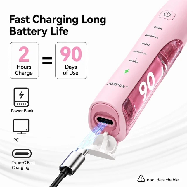 Alt view image 7 of 7 - Electric Toothbrush for Kids&Adults, 8Brush Heads, 90 Days Use, Pink | Sonic Electric Tooth Brush, 38000VPM, IPX7 Waterproof, 5Modes and 2-Minute Smart Timer, Type-C Charge, Travel Home Family Use