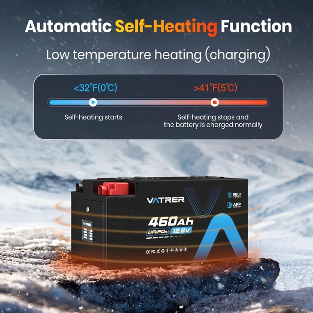 Alt view image 3 of 7 - VATRER POWER 12.8V 460Ah Self-Heating LiFePO4 RV Battery, APP Monitoring, Built-in 300A BMS, Max. 3840W Load Power, 5880Wh Usable Energy, 5000+ Cycles Lithium Battery, Perfect for RV, Motorhomes