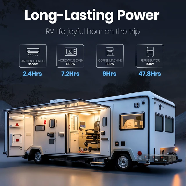 Alt view image 6 of 7 - VATRER POWER 12.8V 560Ah Self-Heating LiFePO4 RV Battery, APP Monitoring