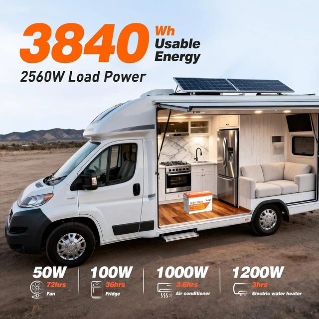 Alt view image 3 of 6 - TEMGO 12V 300Ah LiFePO4 Lithium Battery, 3840Wh Deep Cycle Battery with 200A BMS, APP Monitoring & Low-Temp Protection for RV, Marine, Camping & Off-Grid