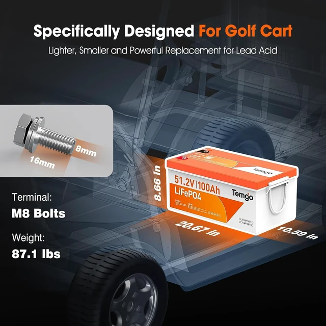 Alt view image 2 of 7 - TEMGO 48V 100Ah Lithium Golf Cart Battery, 51.2V LiFePO4 Deep Cycle Battery with 200A Smart BMS, APP Monitoring, LCD Display, 58.4V 18A Charger