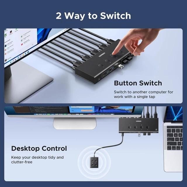 Alt view image 7 of 7 - UGREEN HDMI KVM Switch 4 Computers Share 1 Monitor, 4K@60Hz, 6 USB Ports
