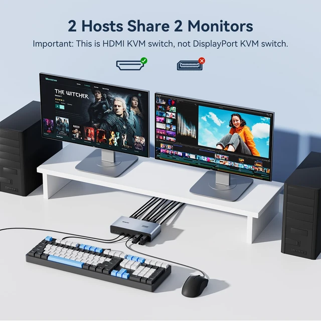 Alt view image 2 of 7 - BENFEI HDMI KVM Switch 2 Monitors 2 Computers 4K@60Hz, with 2XUSB-C & 2XUSB 3.0 & 3XUSB 2.0 for Keyboard Mouse Printer Webcam, with Desktop Controller