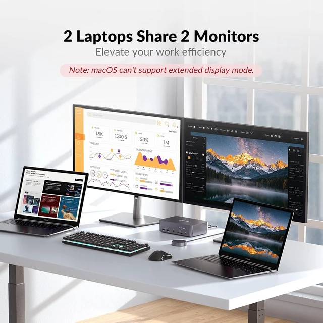 Alt view image 2 of 7 - AV Access iDock X20 Dual USB C KVM Docking Station 2 Laptops Switch