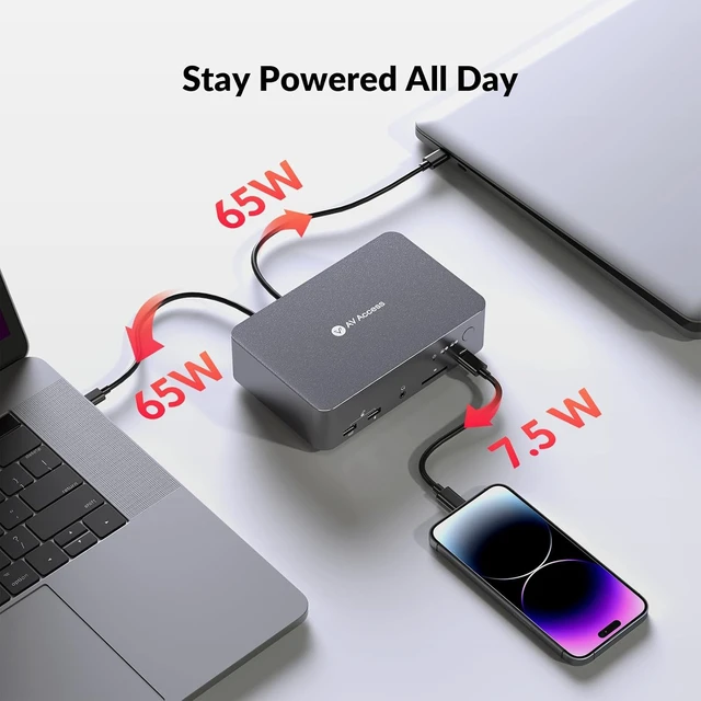 Alt view image 5 of 7 - AV Access iDock X20 Dual USB C KVM Docking Station 2 Laptops Switch
