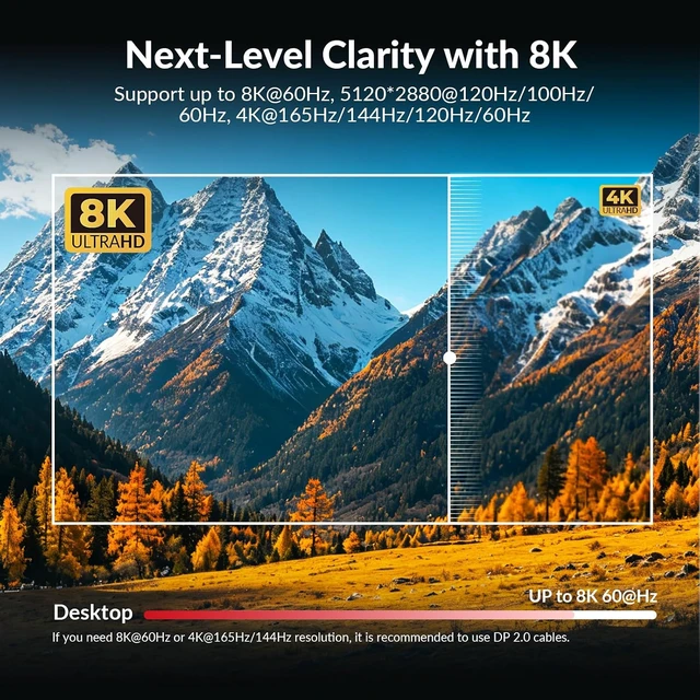 Alt view image 5 of 7 - AV Access 8K KVM Switch 3 Monitors 2 Computers, KVM Dock for 2 Desktop PCs