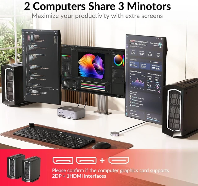 Alt view image 2 of 7 - AV Access 8K Triple Monitor KVM Switch Docking Station for 2 Computers