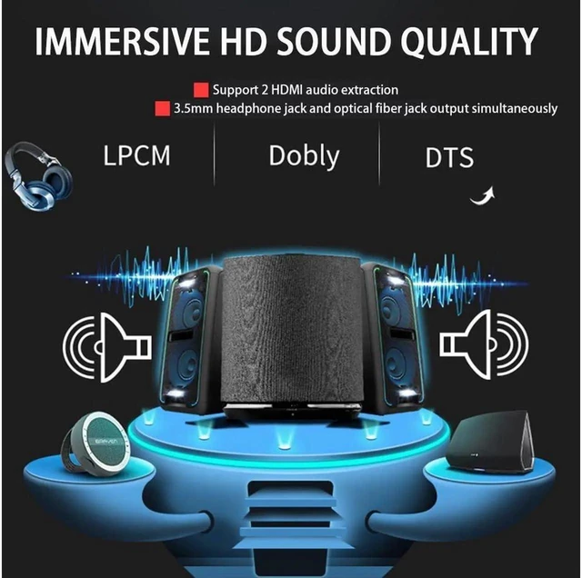 Alt view image 6 of 6 - 4x2 HDMI KVM Switch Matrix 4K@60Hz, 4 in 2 Out Dual Monitor Extended Display, USB 2.0, Optical + 3.5mm Audio, LPCM Dolby DTS, IR Remote + Hotkey, for 4 PC 2 Monitor