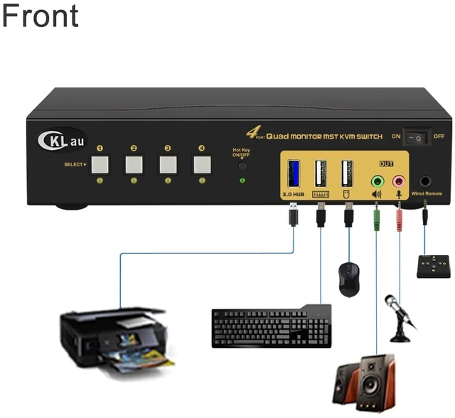 Alt view image 2 of 6 - Quad Monitor Displayport KVM Switch MST, 2 DP in 4 DP Out, 4K60Hz 2K@144Hz 2 Computers 4 Monitors Switcher with Cables, Audio, Microphone and USB 3.0 Hub Supports Hot Key Switching