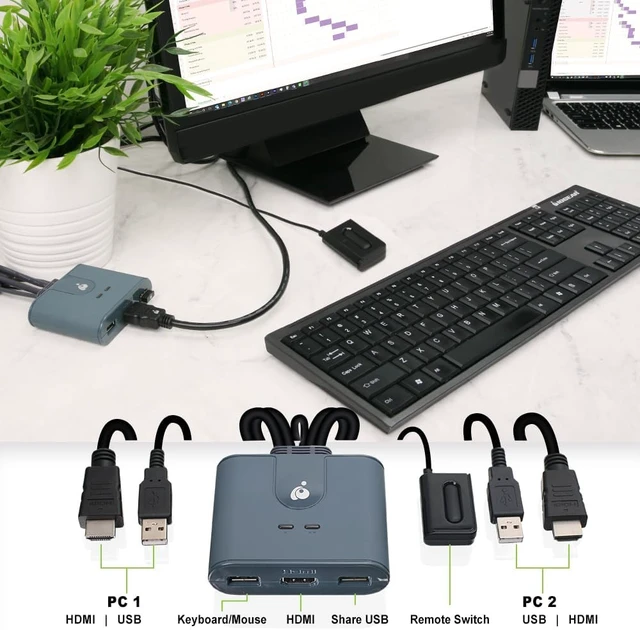 Alt view image 2 of 5 - IOGEAR 2-Port HDMI KVM Switch with HDMI and USB Connections and Korona Lore II Compact Keyboard Mouse Combo