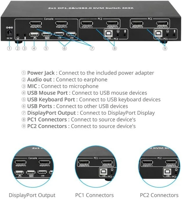 Alt view image 5 of 5 - 2x1 DP Display Port 1.2 & USB 2.0 KVM Switch Metal Housing w/USB Keyboard, Mouse, Audio & Microphone Port w/Power Adapter - Black (61019)