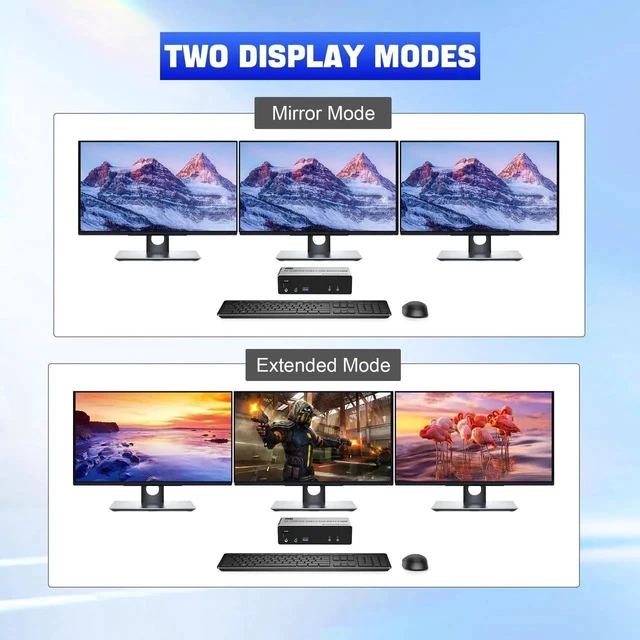 Alt view image 4 of 6 - KVM Switch 3 Monitors 2 Computers 8K@60Hz, HDMI + 2 DisplayPort Triple Monitor KVM, 3 USB 3.0, Audio Mic, Wired Remote, for 2 PC Share Keyboard Mouse 3 Screens