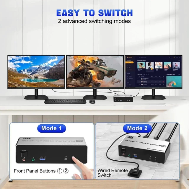 Alt view image 6 of 6 - KVM Switch 3 Monitors 2 Computers 8K@60Hz, HDMI + 2 DisplayPort Triple Monitor KVM, 3 USB 3.0, Audio Mic, Wired Remote, for 2 PC Share Keyboard Mouse 3 Screens