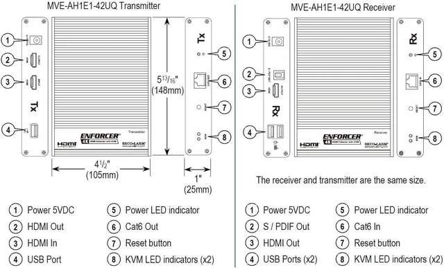 Alt view image 2 of 3 - Seco-Larm MVE-AH1E1-01UQ Enforcer HDMI Extender with KVM, 1080p