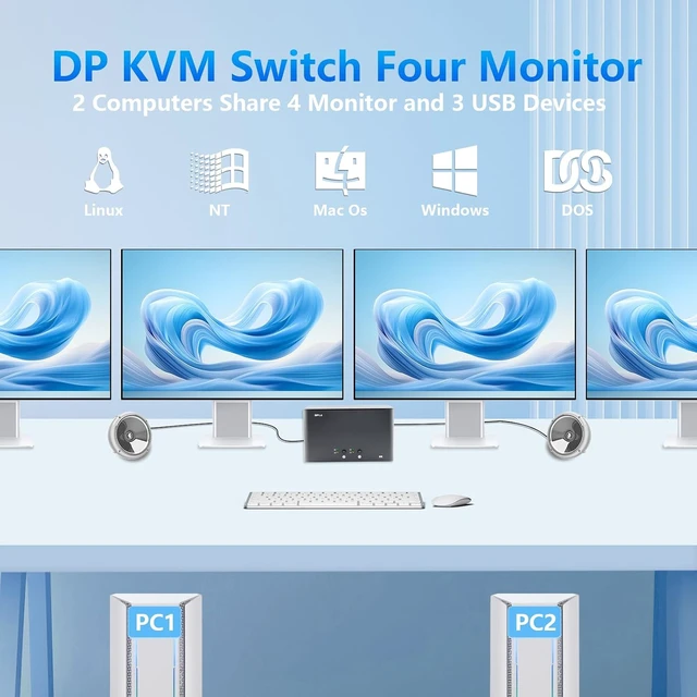 Alt view image 6 of 7 - KVM Switch 4 Monitors 2 Computers, 8k Displayport Switch with USB 3.0, Jack, 4 Computers Share a Set of Keyboard, Mouse, Support Windows/Mac/Linux (Quad Monitor)