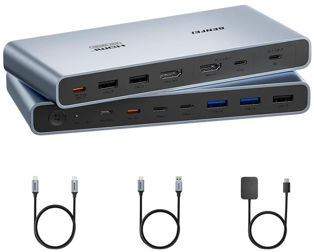 Main image of BENFEI USB-C+HDMI KVM Switch 1 Monitor 2 Computers 4K@60Hz, with 100W PD in & 18W PD Out, 2XUSB-C & 2XUSB 3.0 & 3XUSB 2.0 for Keyboard Mouse Printer Webcam, with Desktop Controller