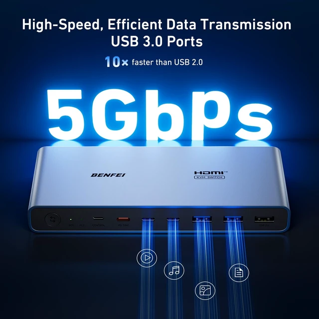 Alt view image 5 of 7 - BENFEI USB-C+HDMI KVM Switch 1 Monitor 2 Computers 4K@60Hz, with 100W PD in & 18W PD Out, 2XUSB-C & 2XUSB 3.0 & 3XUSB 2.0 for Keyboard Mouse Printer Webcam, with Desktop Controller