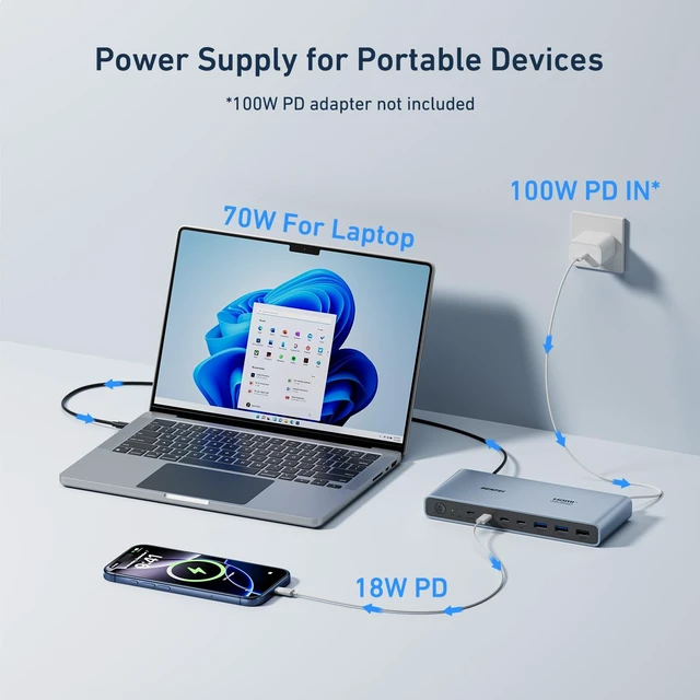 Alt view image 6 of 7 - BENFEI USB-C+HDMI KVM Switch 1 Monitor 2 Computers 4K@60Hz, with 100W PD in & 18W PD Out, 2XUSB-C & 2XUSB 3.0 & 3XUSB 2.0 for Keyboard Mouse Printer Webcam, with Desktop Controller
