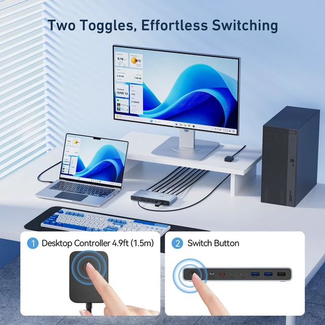 Alt view image 7 of 7 - BENFEI USB-C+HDMI KVM Switch 1 Monitor 2 Computers 4K@60Hz, with 100W PD in & 18W PD Out, 2XUSB-C & 2XUSB 3.0 & 3XUSB 2.0 for Keyboard Mouse Printer Webcam, with Desktop Controller