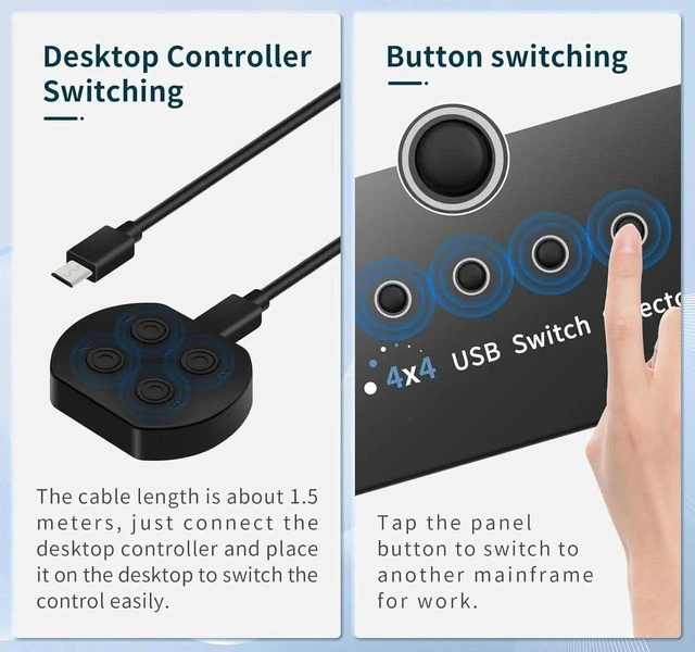 Alt view image 2 of 7 - USB 3.0 Switch 4 Computers 4 Ports, USB Switcher Selector Share 4 USB Devices, 5Gbps, Desktop Controller + Button Switch, for Keyboard Mouse Printer HDD, Mac Windows Linux