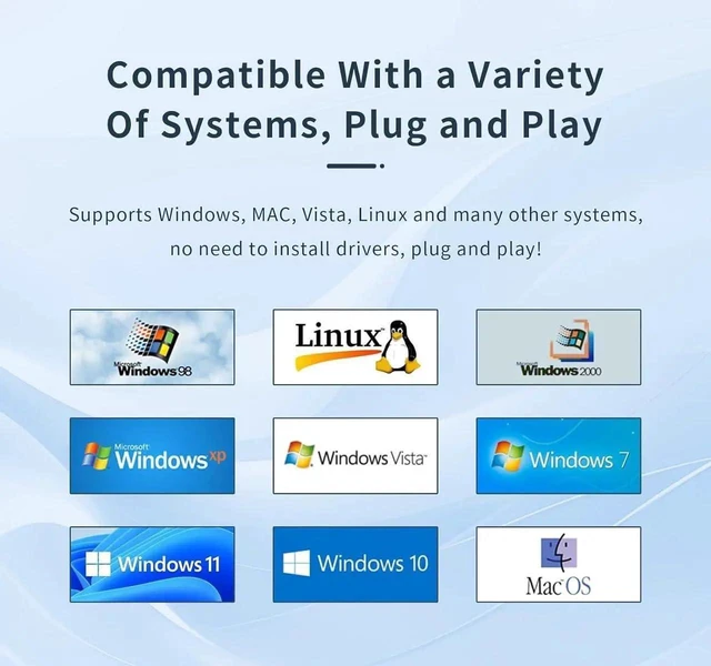 Alt view image 7 of 7 - USB 3.0 Switch 4 Computers 4 Ports, USB Switcher Selector Share 4 USB Devices, 5Gbps, Desktop Controller + Button Switch, for Keyboard Mouse Printer HDD, Mac Windows Linux