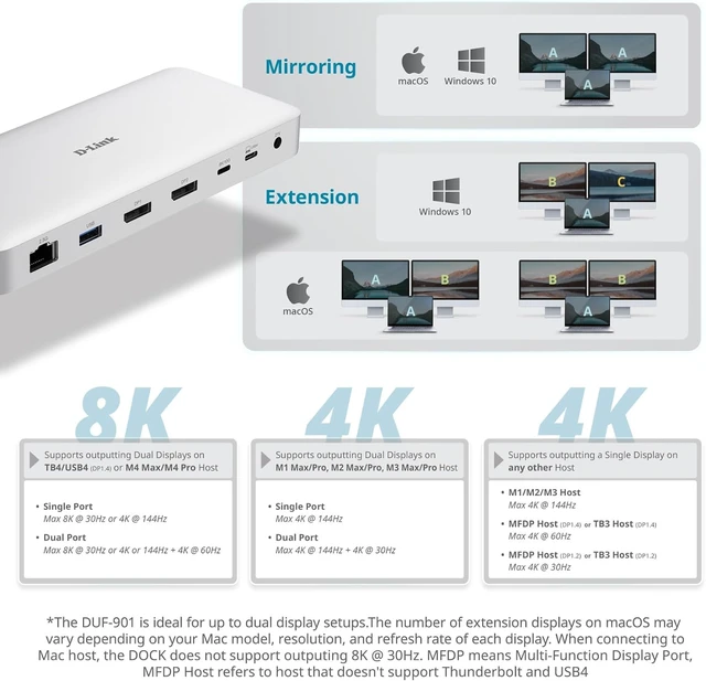 Alt view image 5 of 7 - D-Link 9-in-1 USB4 Docking Station with Dual 8K DisplayPorts, Ethernet up to 2.5Gb, USB4 up to 40GB, up to 100W Power Delivery, microSD Reader, Hub, Dock, PC, Mac (DUF-901)