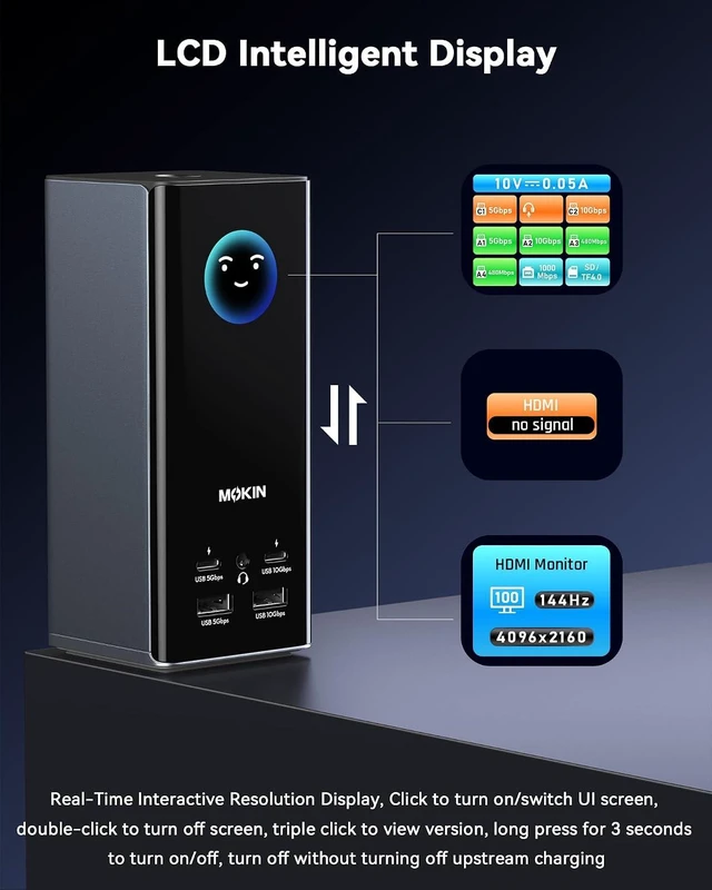 Alt view image 4 of 7 - MOKiN Smart LCD Docking Station,18-Port USB C Docking Station Triple Display with 3HDMI+2DP, Smart Display, Triple 4K 60Hz, 10Gbps USB Ports, Gigabit Ethernet, for macOS and Windows(Driver Required)
