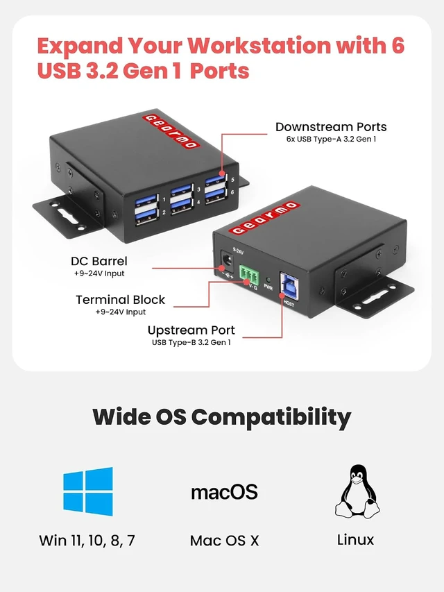 Alt view image 4 of 7 - Gearmo 6 Port USB Hub, Slim USB 3.0 Hub, 60W AC Adapter (GM-6AHU3-PE)
