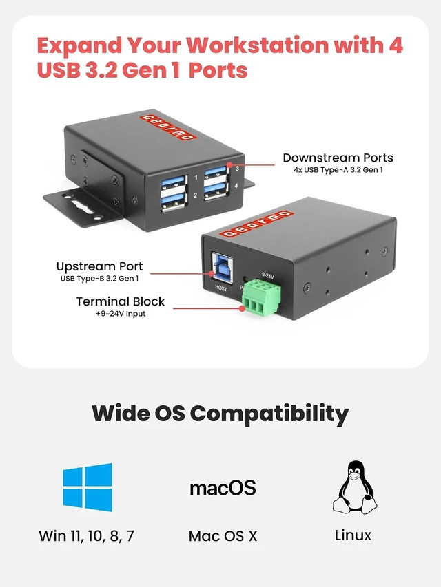 Alt view image 4 of 7 - Gearmo 4 Port USB Hub, Slim USB 3.0 Hub Expander (GM-BA4XUH-M)