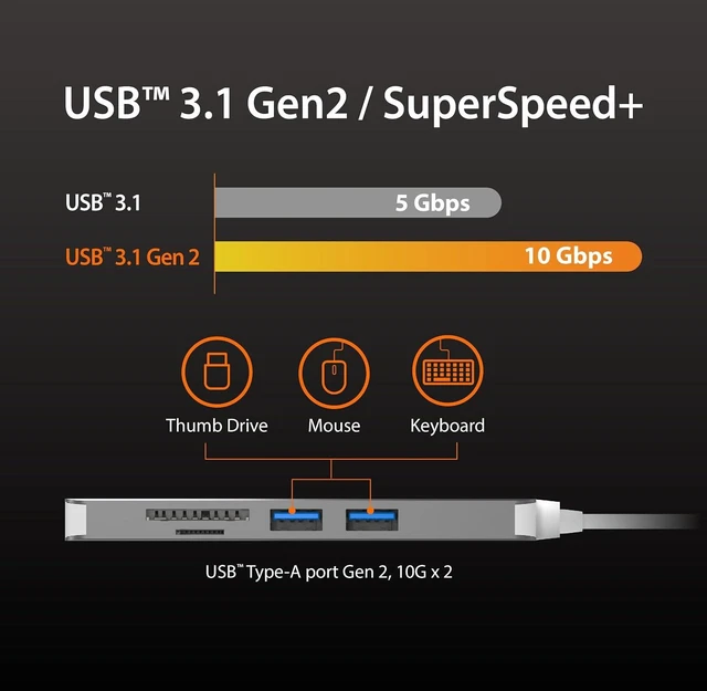 Alt view image 4 of 6 - j5create 5 in 1 Compact USB-C Hub, Type C Adapter with 4K HDMI, 2 USB 3.0