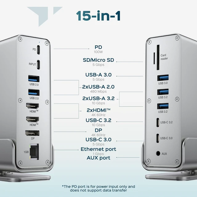Alt view image 2 of 7 - Turonic BYL-2519 Universal Docking Station, 15-in-1 USB 3.2 Hub