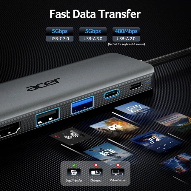 Alt view image 5 of 7 - acer 5-in-1 USBC to HDMI Adapter Bundle with 4-in-1 10Gbps USB C Hub