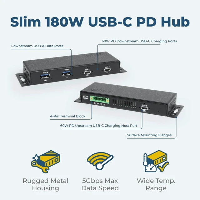 Alt view image 2 of 7 - Coolgear Slim Series 180W USB-C PD Hub