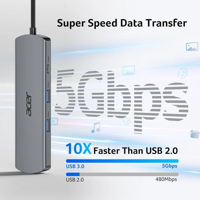 Alt view image 5 of 7 - acer 6-in-1 USB C to Ethernet Adapter Bundle with 4-in-1 10Gbps USB C Hub