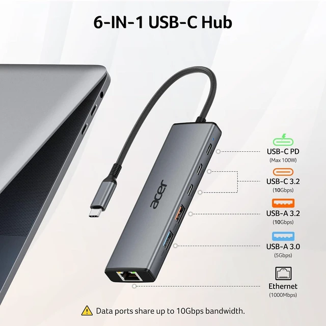 Alt view image 6 of 7 - acer USB C to HDMI Adapter Bundle with 6-in-1 USB C to Ethernet Adapter