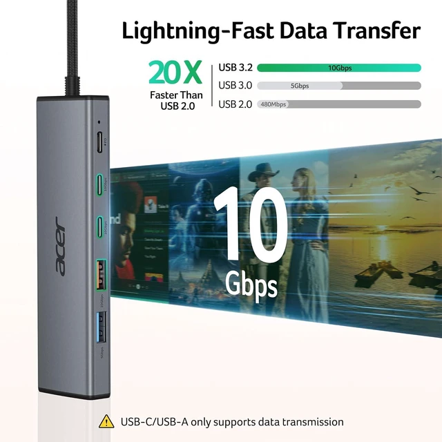 Alt view image 7 of 7 - acer USB C to HDMI Adapter Bundle with 6-in-1 USB C to Ethernet Adapter