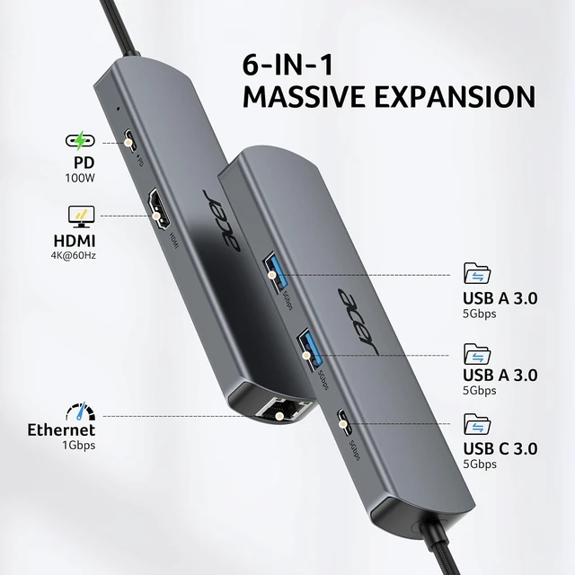 Alt view image 2 of 7 - acer 6-in-1 4K@60Hz USBC to HDMI Adapter Bundle with USB C to Ethernet Adapter