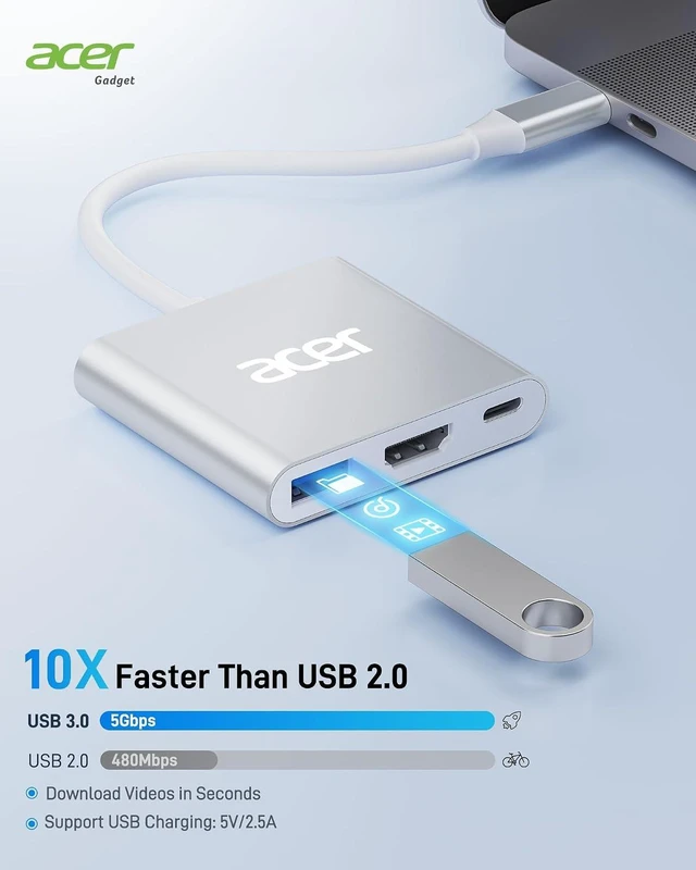 Alt view image 5 of 7 - acer USB C to HDMI Adapter Bundle with 6-in-1 USB C to Ethernet Adapter