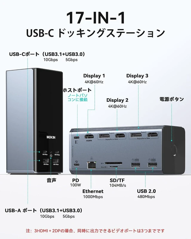 Alt view image 2 of 7 - USB C Hub 16 in 1 Dock Station