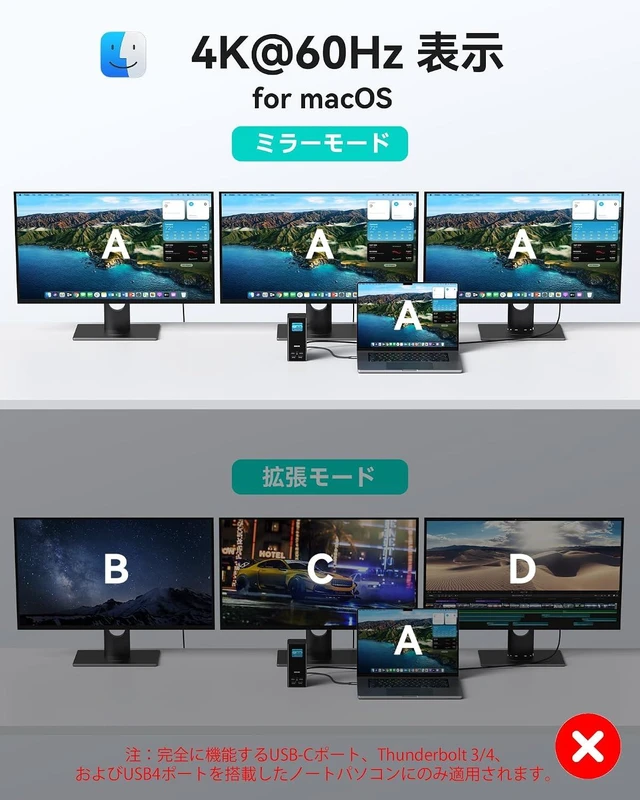 Alt view image 6 of 7 - USB C Hub 16 in 1 Dock Station