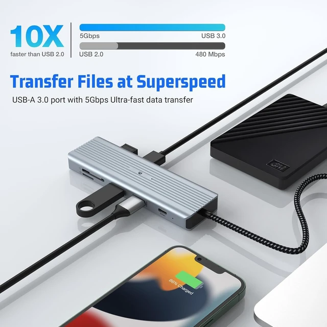 Alt view image 4 of 7 - BIGBIG WON USB C Hub, USB 3.0 Ultra Slim USB C Splitter Compatible with Desktop Computer, MacBook Pro/Air, 10 in 1 USB Extension for MacBook Pro/Air, HP, Lenovo, Dell