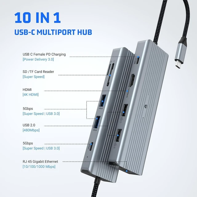 Alt view image 7 of 7 - BIGBIG WON USB C Hub, USB 3.0 Ultra Slim USB C Splitter Compatible with Desktop Computer, MacBook Pro/Air, 10 in 1 USB Extension for MacBook Pro/Air, HP, Lenovo, Dell