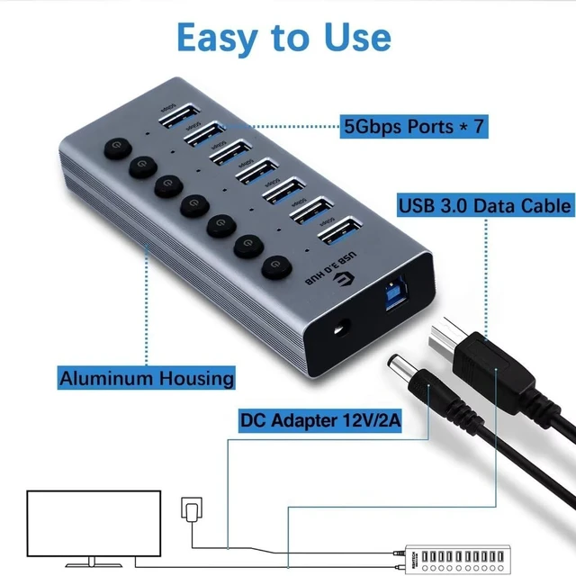 Alt view image 5 of 7 - USB 3.0 Hub with Power Supply USB Hub, 7 Port USB Active Extension USB Hub with Individual On/Off Switches and 1 m Cable for Surface, Laptop, PC, HHD, SSD