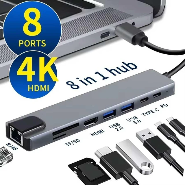 Alt view image 3 of 7 - HDMI TV Adapter 8-in-1 USB-C Hub Compatible with iPad Pro 11,13 (2025) / iPad Air 11,13 (2026) - RJ45 Ethernet Port Type-C PD Charger Card Reader Audio Video Projector Converter