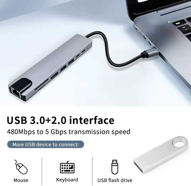 Alt view image 6 of 7 - HDMI TV Adapter 8-in-1 USB-C Hub Compatible with iPad Pro 11,13 (2025) / iPad Air 11,13 (2026) - RJ45 Ethernet Port Type-C PD Charger Card Reader Audio Video Projector Converter