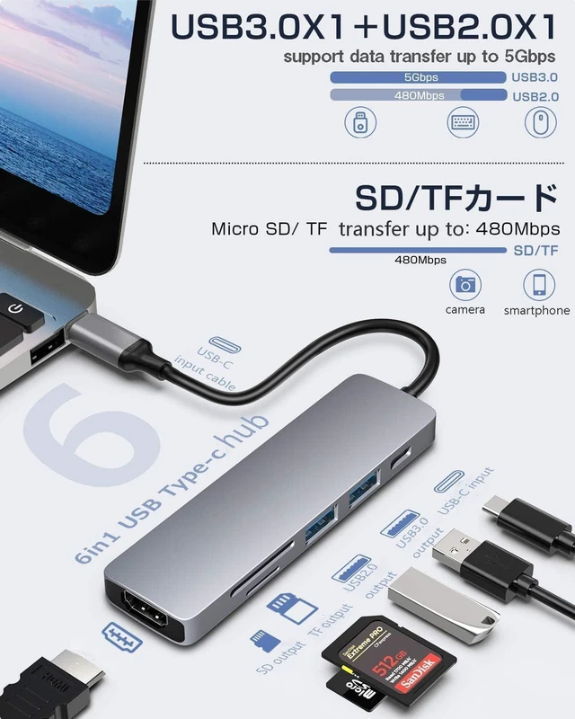 Alt view image 4 of 7 - 7-in-1 USB-C to 4K HDMI Adapter PD Port Compatible with iPad Pro 11,13 (2025) / iPad Air 11,13 (2026) - HDTV Adapter Charger Port MicroSD Slot TV Video Hub Type-C