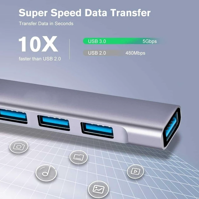 Alt view image 4 of 5 - USB C Adapter 4-in-1 Hub USB-A USB C to USB-A Converter Compatible with OnePlus Pad 3 (2025), USB Splitter